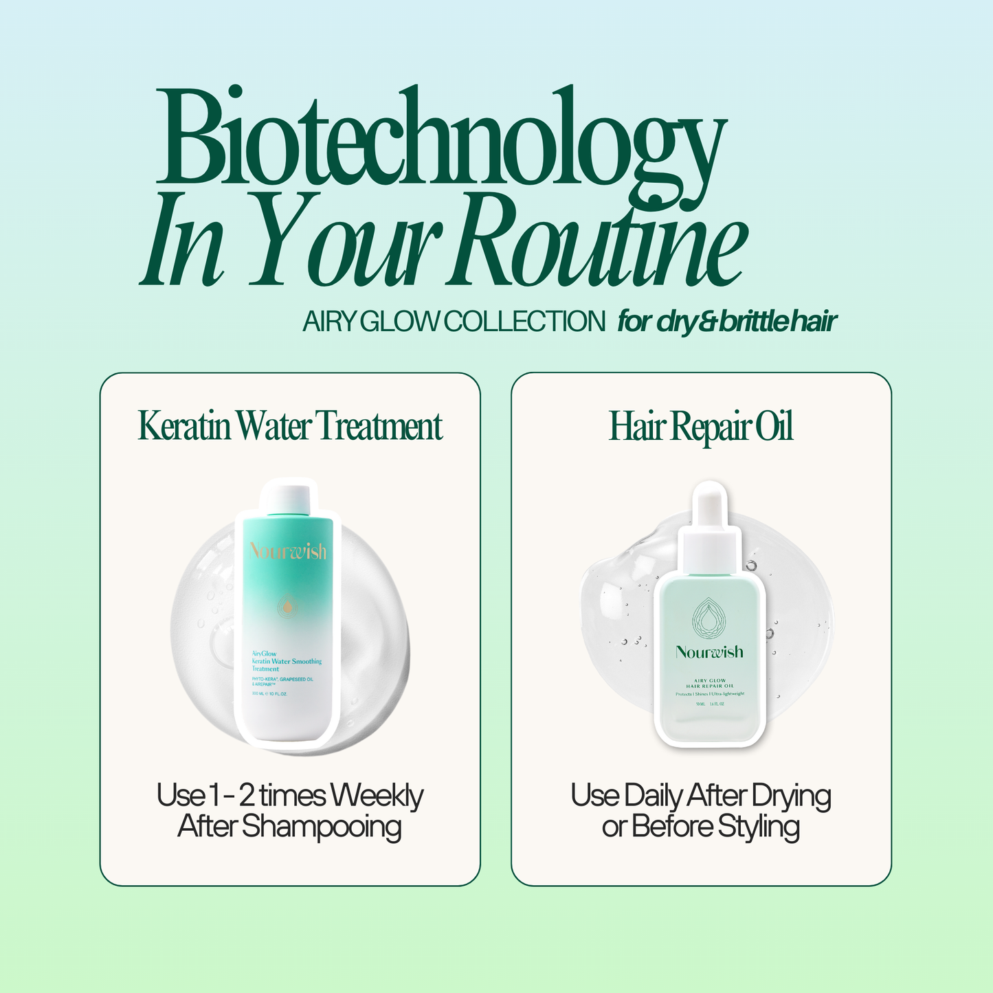 Airy Glow Keratin Water Treatment