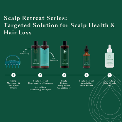 Scalp Vacation Set