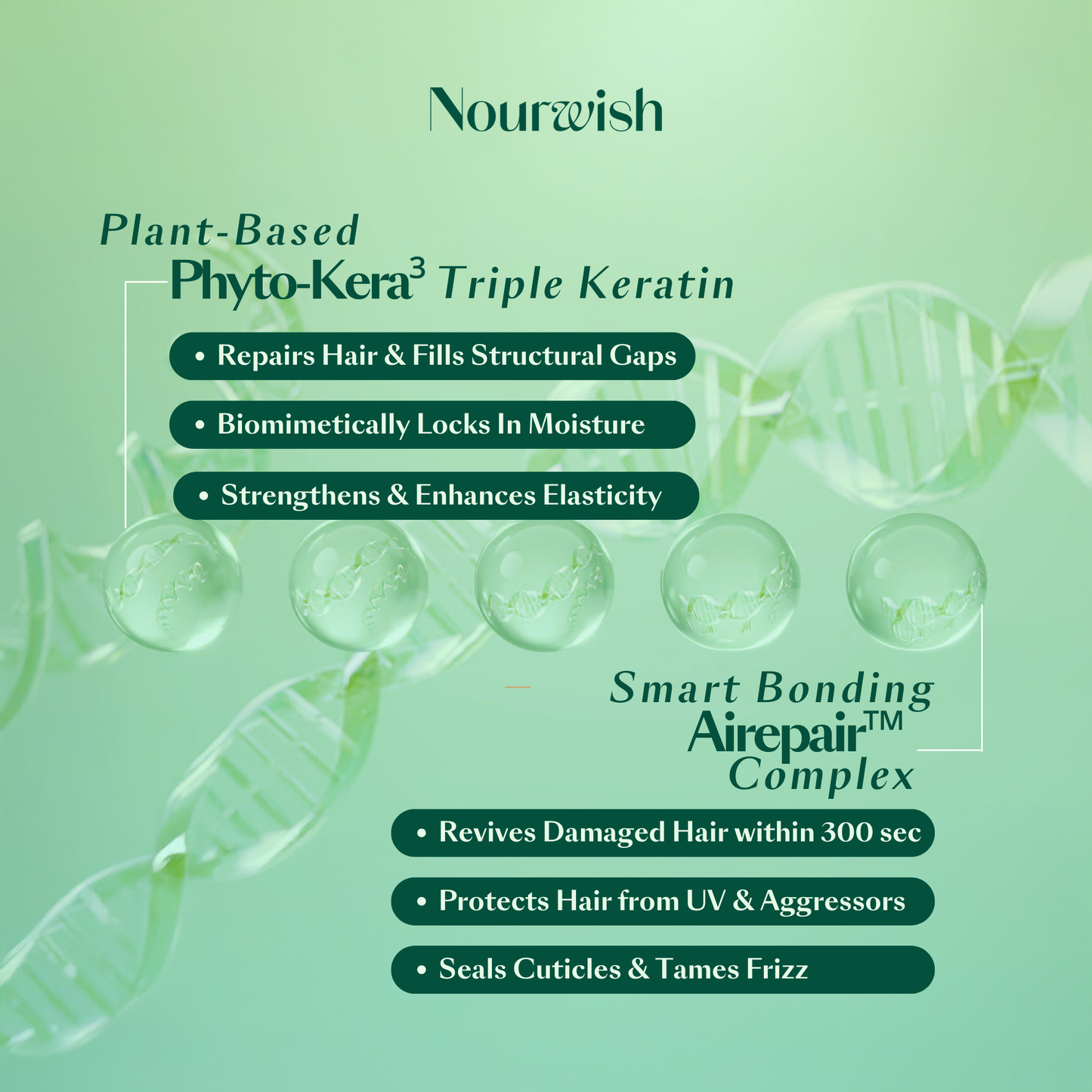 Airy Glow Keratin Water Treatment