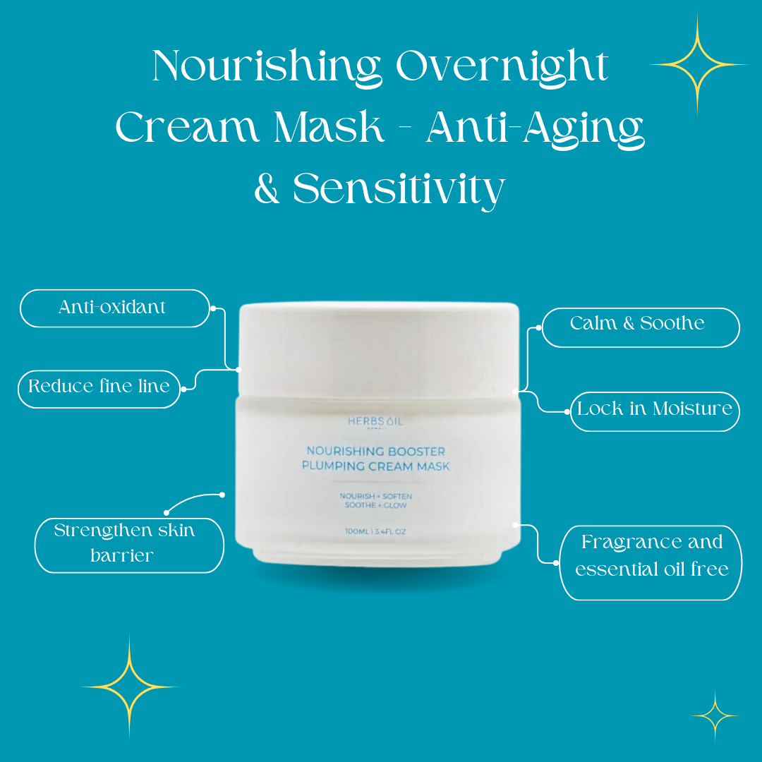 Nourishing Overnight Cream Mask - Anti-Aging & Sensitivity